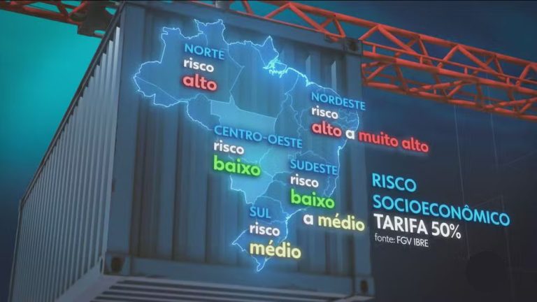 Centro-Oeste tem baixo risco com tarifaço de Trump, segundo FGV